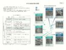 市内の返還された米軍基地の跡地りようについて　2025.6.9現在