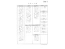 第3回定例会に向けて 横浜市会 会派別名簿等