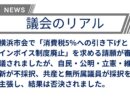 【議会のリアル】消費税減税を求めた請願に反対した政党、その理由は