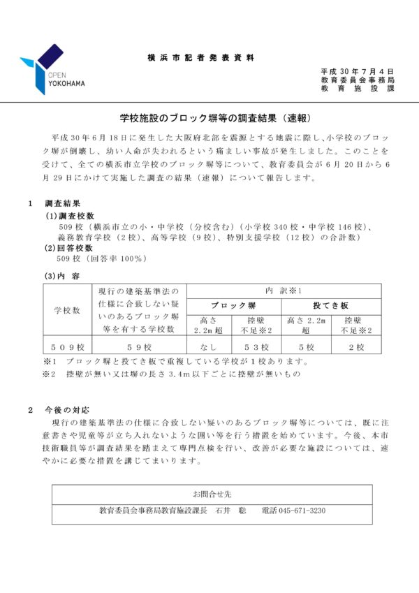 [記者発表速報]　横浜市内の学校施設のブロック塀等の調査結果